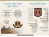 "Derech Eretz" on the paths of flowering and spring