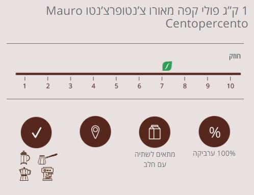 3 ק