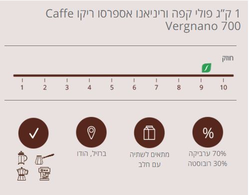 3 ק”ג פולי קפה וריניאנו אספרסו ריקו Caffe Vergnano 700