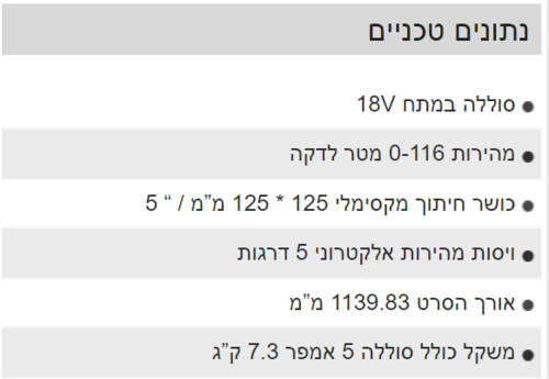 מסור סרט נטען 18V FUEL