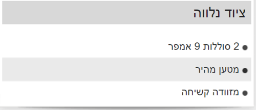 פטיש חציבה וקידוח נטען 18V FUEL