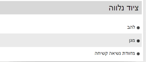 מסור אנכי נטען 18V