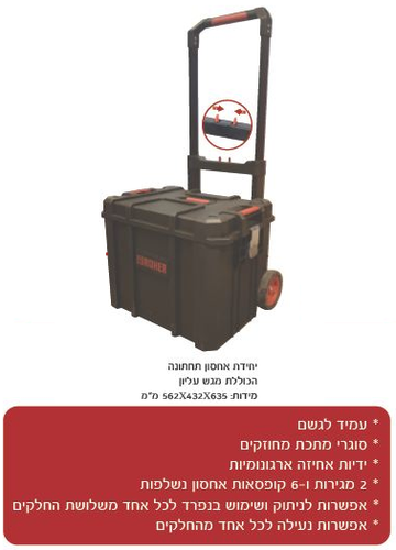 ארגז כלים מתנייד 3 חלקים ROHER PRO