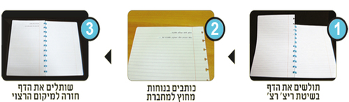 מחברת פיקסבוק A4 משובצת עם הפטנט המהפכני