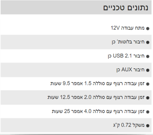 גוף רמקול בלוטות’ נטען 12V