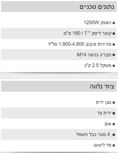 מלטשת פחחים ושיש 