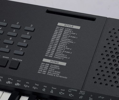 זוית נוספת medeli m211L