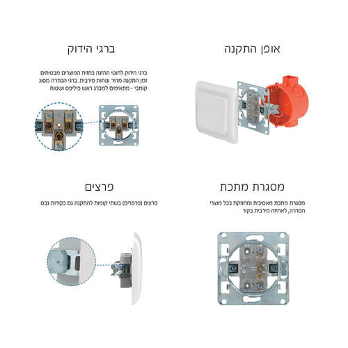 שקע כח ניסקו תחת הטיח ניסקו NISKO