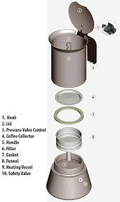 ‏מקינטה Bialetti Venus 4 ביאלטי ונוס אלגנס