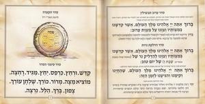 Passover Haggadah Square Format