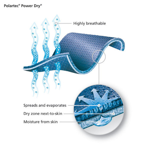 חולצה טרמית LEVEL 3 למקומות קרים במיוחד עד 20- POLARTEC POWER STRETCH