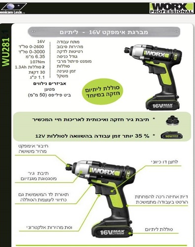 מברגה אימפקט 16V ליתיום WORX כולל 2 סוללות ומטען