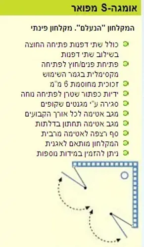 ציר כרום לפתיחה 180 מעלות, דגם אומגה.