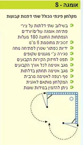 ידיות כפתור לפתיחה נוחה, דגם אומגה Omega S, שטרן.