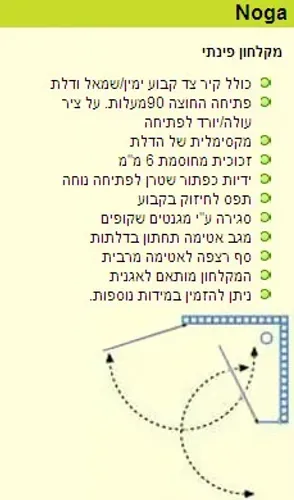 ידיות כפתור לפתיחה נוחה, שטרן, דגם נגה Noga.