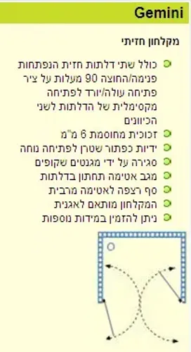 ידיות כפתור לפתיחה נוחה, דגם Gemini, בצבע שקוף.