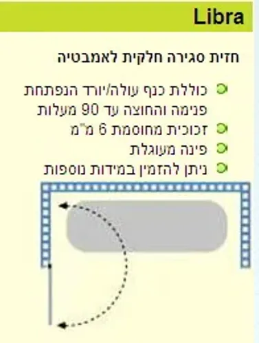 כנף עולה/יורד מעוגלת, זכוכית מחוסמת 6 מ