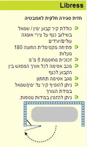 חזית סגירה חלקית לאמבטיה עם כנף על צירי אומגה עולים/יורדים, דגם Libress.