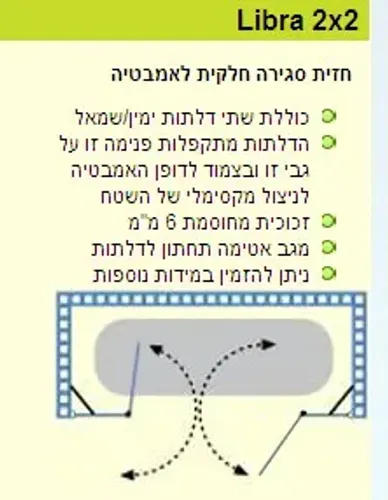 אמבטיון Libra 2x2 עם זכוכית מחוסמת 6 מ
