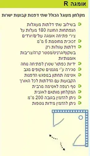ידיות כפתור לפתיחה נוחה במקלחון אומגה R של שטרן.