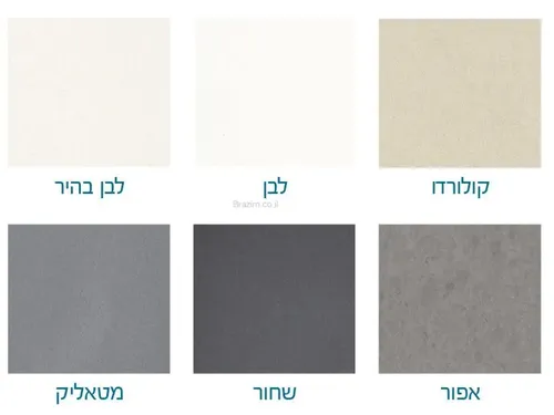 כיור גרניט כפול שוני סמארט יו 100 מותקן שטוח על שיש במטבח מודרני, חור לברז מחוץ לכיור.