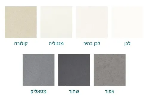 כיור גרניט שוני לפיס 90 עם פיה בולטת בגימור אפור.