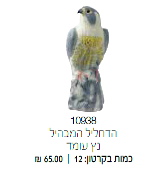 נץ להרחקת יונים