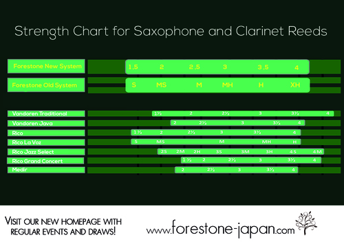 עלה לסקסופון אלט - Forestoe XH
