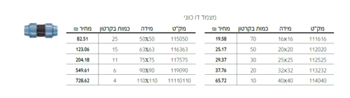 אביזרים לצנרת פוליאתילן 16 בר