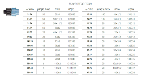 אביזרים לצנרת פוליאתילן 16 בר
