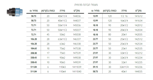 אביזרים לצנרת פוליאתילן 16 בר