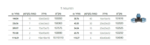 פל-בר אביזרים לצנרת פוליאתילן 16 בר