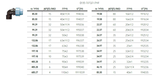 אביזרים לצנרת פוליאתילן 16 בר