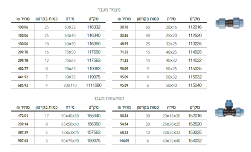 אביזרים לצנרת פוליאתילן 16 בר