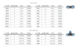 אביזרים לצנרת פוליאתילן 16 בר