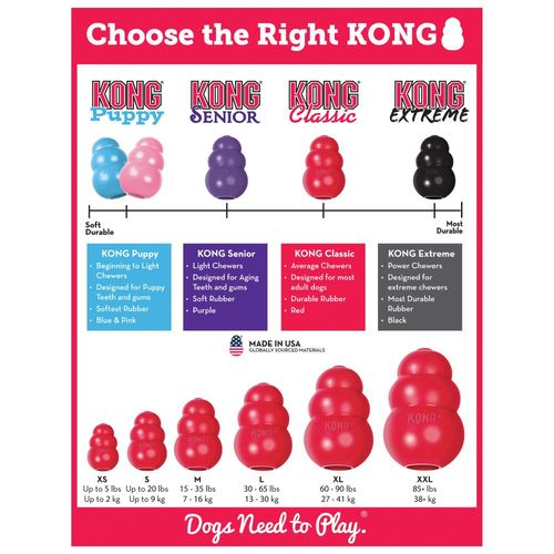 קונג לכלבים XS קלאסיק KONG
