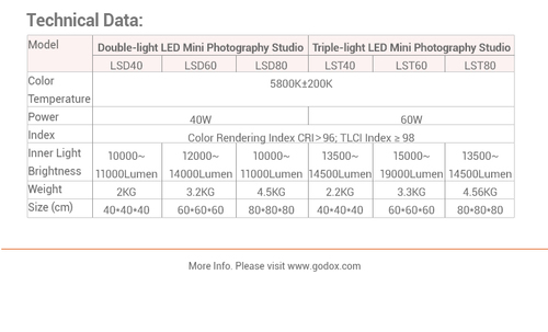 Godox LST-40 Triple light LED mini photography studio - אוהל אור