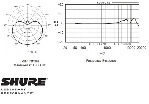 מיקרופון קונדנסר Shure PG27-LC