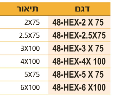 מברג אלן