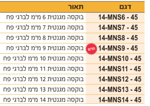 בוקסות מגנטיות לברגי פח (איסכורית) פלדת S2 מ