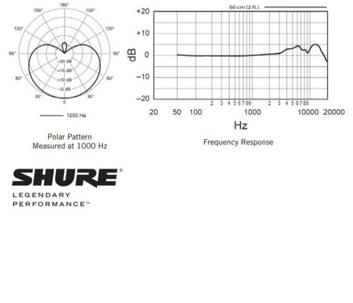 מיקרופון קונדנסר Shure PG27-USB