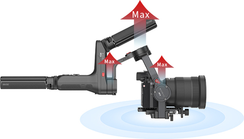 גימבל ZHIYUN WEEBILL LAB MASTER PACKAGE
