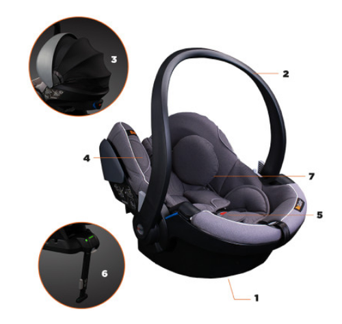 stokke izi modular