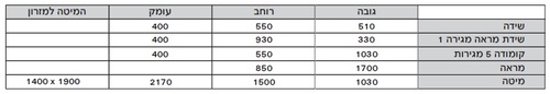 חדר שינה קומפלט דגם סטאר