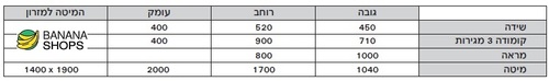 חדר שינה קומפלט דגם גולד