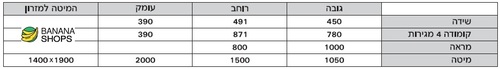 חדר שינה קומפלט דגם כנרת