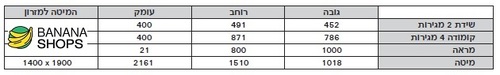חדר שינה קומפלט דגם ברלין