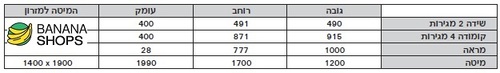 חדר שינה קומפלט דגם מרוקו