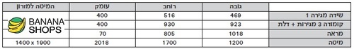 חדר שינה קומפלט דגם שרטון