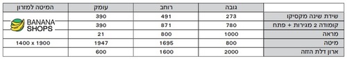 חדר שינה קומפלט דגם מקסיקו